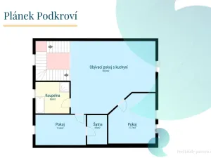 Prodej vícegeneračního domu, České Budějovice, Komenského, 240 m2