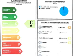 Prodej bytu 2+1, Karviná, tř. Těreškovové, 52 m2
