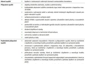 Prodej pozemku pro bydlení, Mezouň, 1807 m2