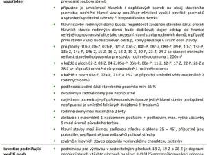 Prodej pozemku pro bydlení, Mezouň, 1807 m2