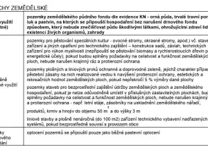 Prodej pole, Lázně Libverda, 20191 m2