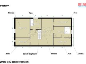 Prodej rodinného domu, Poběžovice, Mnichovská, 220 m2
