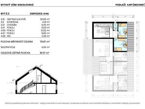 Prodej bytu 4+kk, Bučovice, Sokolovská, 81 m2
