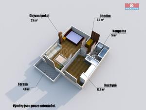 Pronájem bytu 2+kk, Plzeň - Jižní Předměstí, Poděbradova, 43 m2