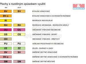 Prodej pozemku pro bydlení, Mirotice, 5811 m2