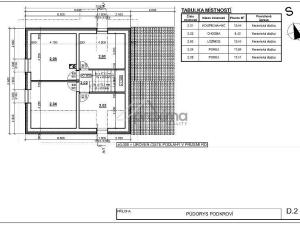 Pronájem rodinného domu, Všemyslice - Bohunice, 168 m2