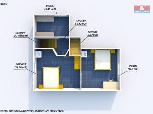 Prodej rodinného domu, Čenkov, 80 m2