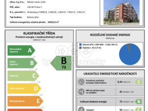 Prodej bytu 2+kk, Praha - Hlubočepy, Miloše Havla, 52 m2