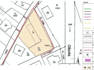 Prodej rodinného domu, Lochenice, 252 m2