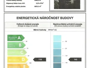 Prodej bytu 1+kk, Praha - Hostivař, Švehlova, 42 m2