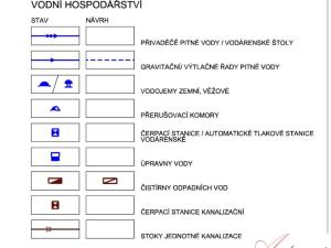 Prodej zemědělské usedlosti, Vítkov - Nové Těchanovice, 200 m2