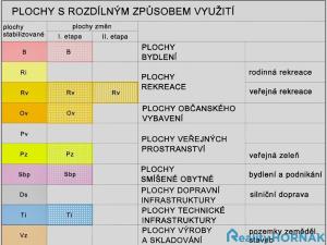 Prodej pozemku pro bydlení, Ponědrážka, 2366 m2