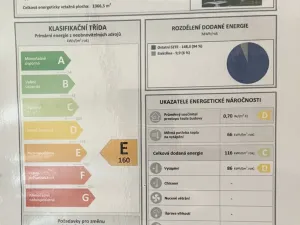 Prodej bytu 1+1, Sokolov, Jelínkova, 38 m2