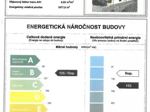 Prodej bytu 2+kk, Kralupy nad Vltavou, Souběžná, 56 m2
