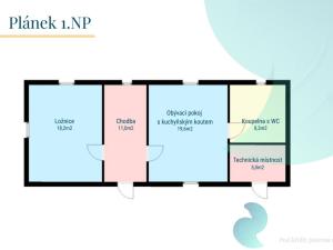 Prodej rodinného domu, Nespeky, Potočiny, 143 m2