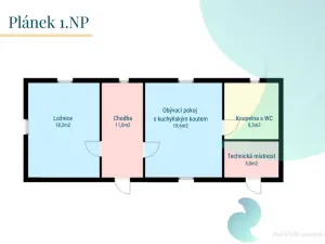 Prodej rodinného domu, Nespeky, Potočiny, 143 m2