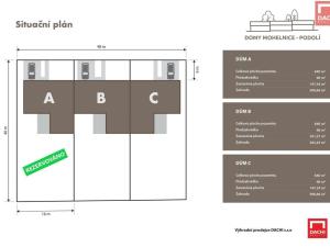 Prodej rodinného domu, Mohelnice, 162 m2