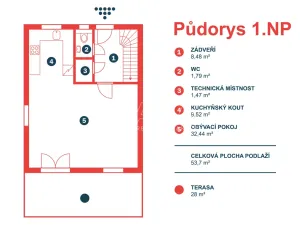 Prodej rodinného domu, Benešov, 107 m2