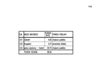 Prodej bytu 1+1, Praha - Michle, Michelská, 34 m2