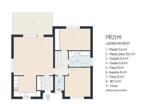 Prodej rodinného domu, Praha - Újezd nad Lesy, Třebětínská, 129 m2