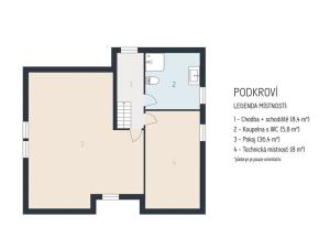 Prodej rodinného domu, Praha - Újezd nad Lesy, Třebětínská, 129 m2