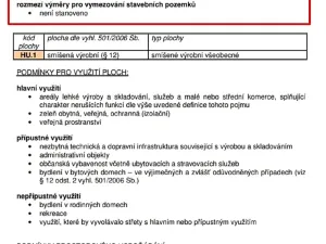 Prodej komerčního pozemku, Zápy, 2263 m2