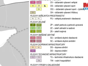 Prodej rodinného domu, Česká Kamenice, Lipová, 1225 m2