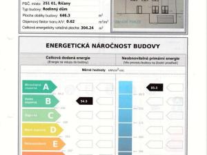 Prodej rodinného domu, Říčany, 341 m2
