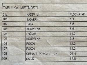 Prodej rodinného domu, Kovanice, 109 m2