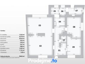 Prodej rodinného domu, Dobšice, Brněnská, 98 m2