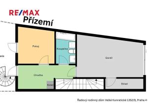 Prodej rodinného domu, Praha - Kunratice, Velké Kunratické, 134 m2