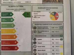 Prodej bytu 3+kk, Rajhrad, Klášterní Dvůr, 60 m2