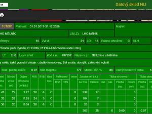 Prodej podílu lesa, Vysoká, 2782 m2