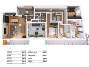 Prodej bytu 5+kk, Praha - Hlubočepy, Benešova, 140 m2