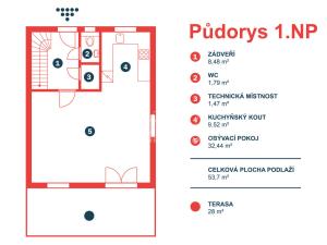 Prodej rodinného domu, Benešov - Mariánovice, 107 m2