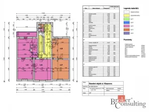Prodej atypického bytu, Dvůr Králové nad Labem, Klazarova, 67 m2