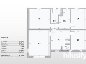 Prodej rodinného domu, Božice, 134 m2