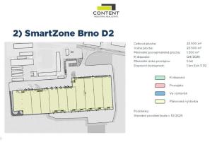 Pronájem skladu, Brno - Chrlice, U jezu, 22500 m2