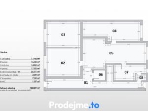 Prodej rodinného domu, Znojmo, K Sirotčinci, 103 m2