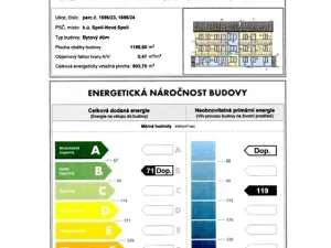 Prodej bytu 3+kk, Český Krumlov, Tichá, 106 m2