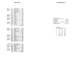 Prodej pozemku pro bydlení, Rokytnice nad Jizerou, 1782 m2