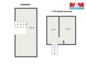 Prodej rodinného domu, Ostrov - Horní Žďár, 135 m2