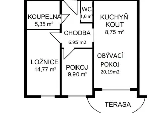 Prodej bytu 3+kk, Olomouc, Handkeho, 68 m2