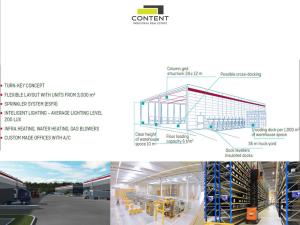 Pronájem výrobních prostor, Myslinka, 29469 m2