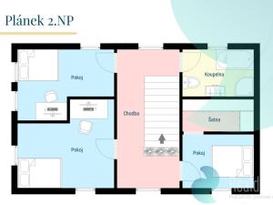 Prodej rodinného domu, České Budějovice, V Březinách, 163 m2