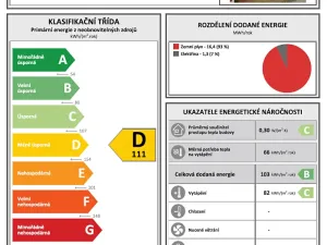 Prodej rodinného domu, Záryby, 165 m2