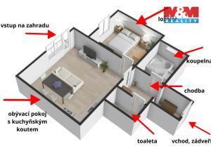 Prodej bytu 2+kk, Světlá nad Sázavou - Mrzkovice, 57 m2