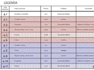 Prodej bytu 4+kk, Ostrava, Žofie Podlipské, 132 m2