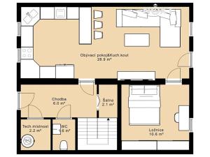 Prodej rodinného domu, Hluboká nad Vltavou, Karla Čapka, 120 m2