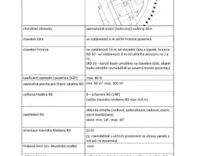 Prodej pozemku pro bydlení, Hostinné, 736 m2